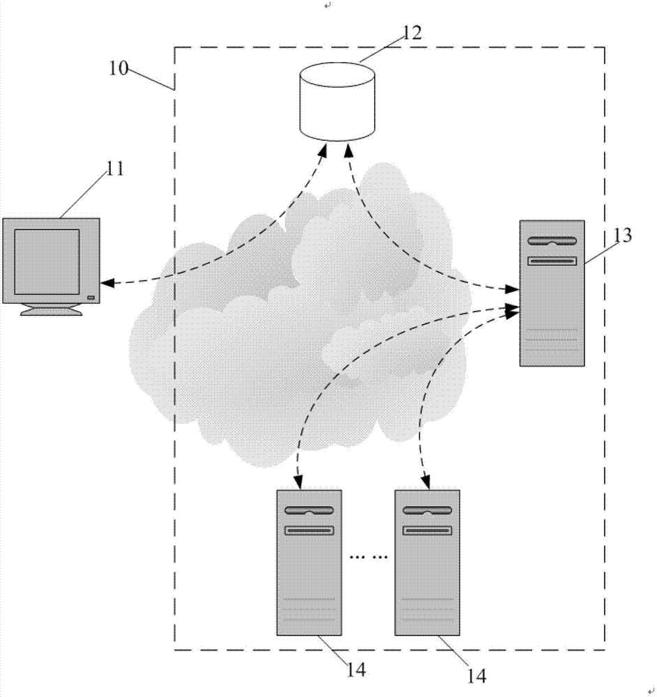 Website safety detection method and website safety detection system