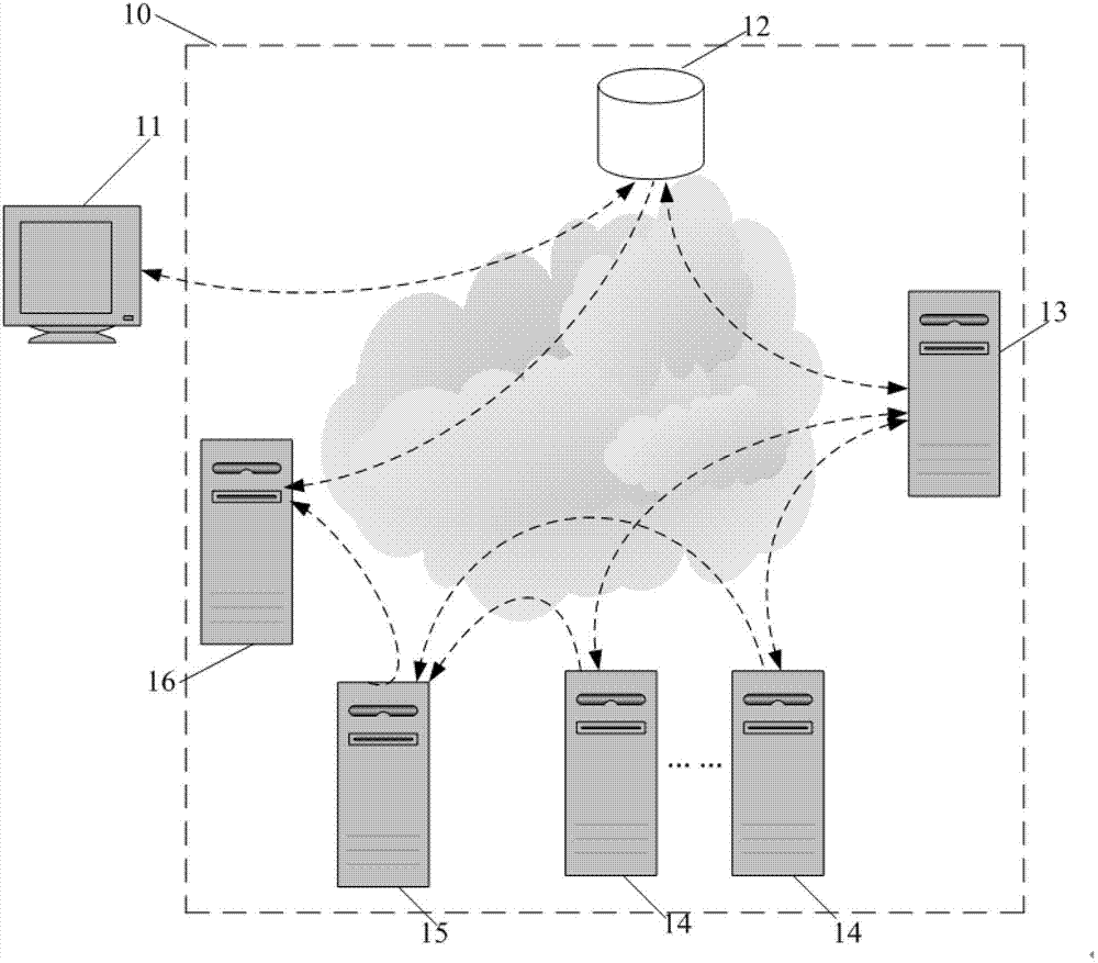 Website safety detection method and website safety detection system