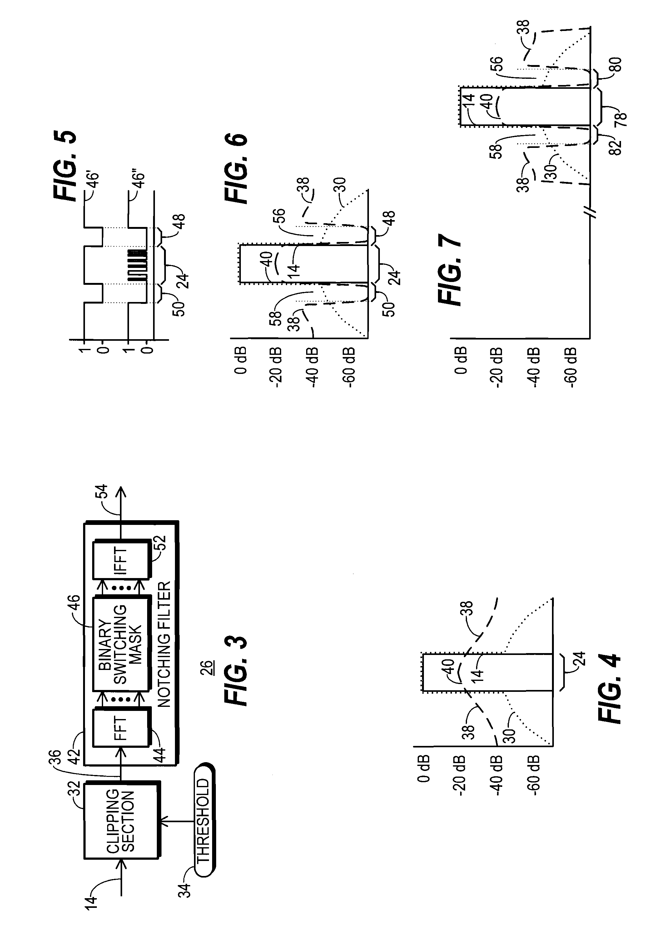 Transmitting unit that reduces PAPR using out-of-band distortion and method therefor