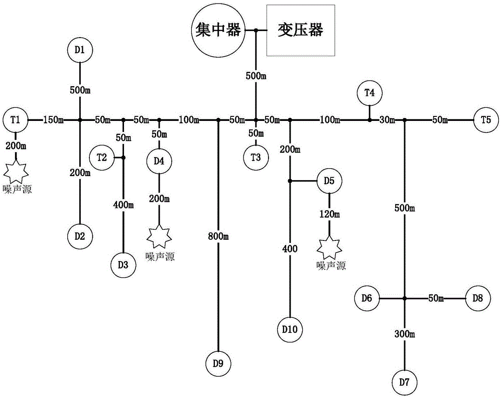 Selection method and apparatus for switching node, and base node and terminal nodes