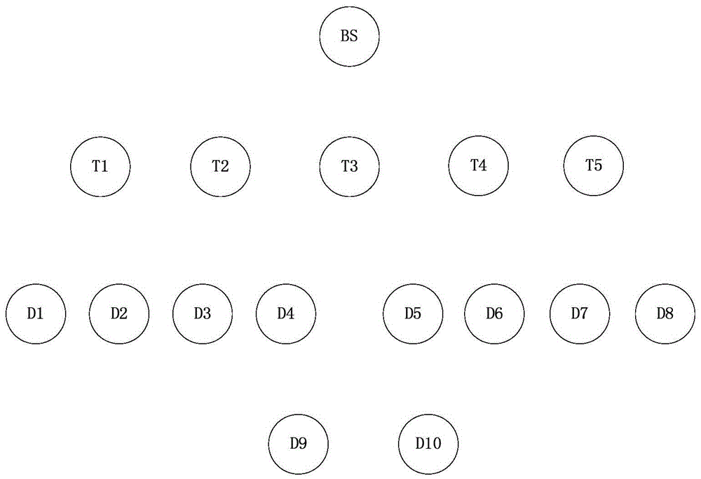 Selection method and apparatus for switching node, and base node and terminal nodes