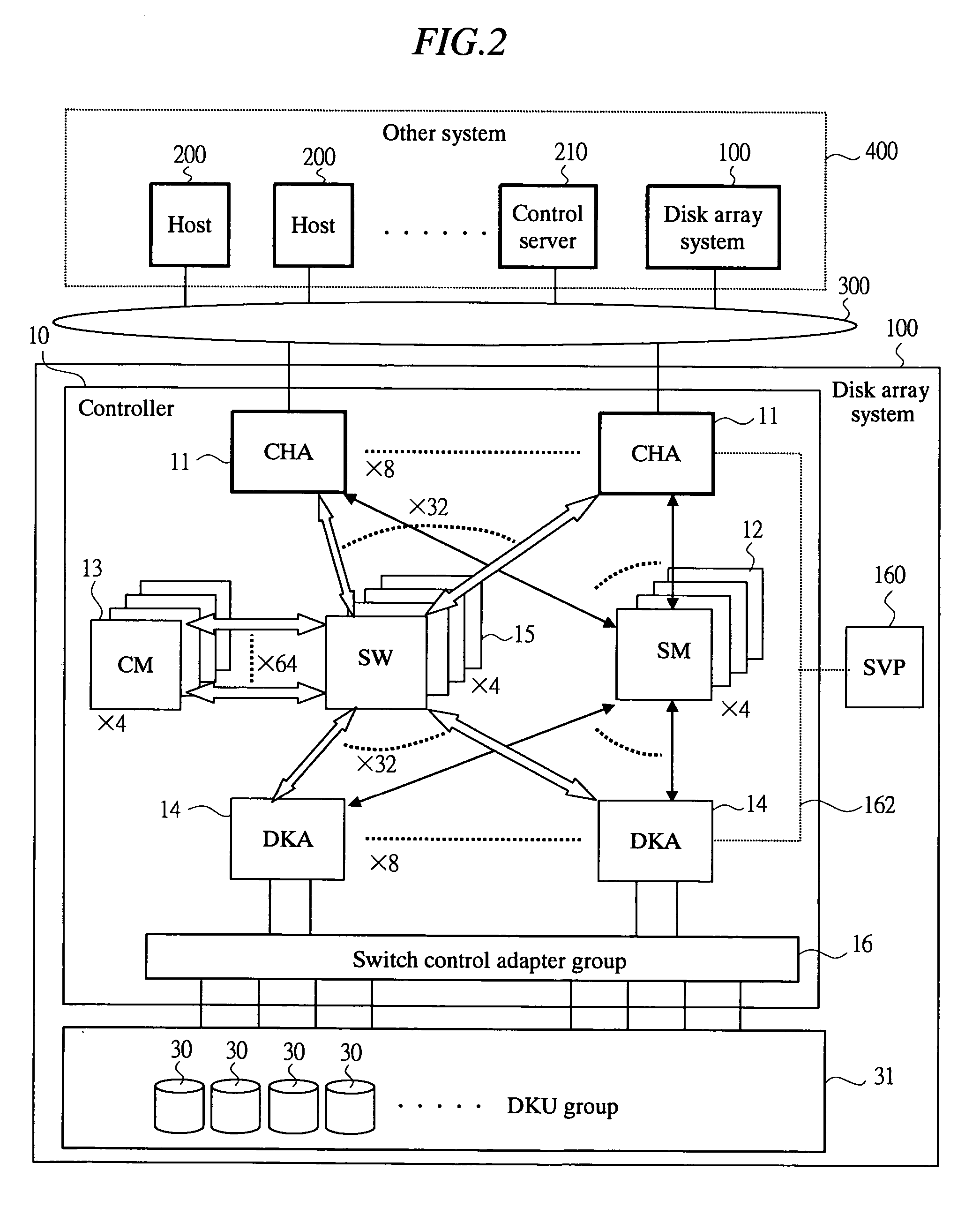 Disk array system