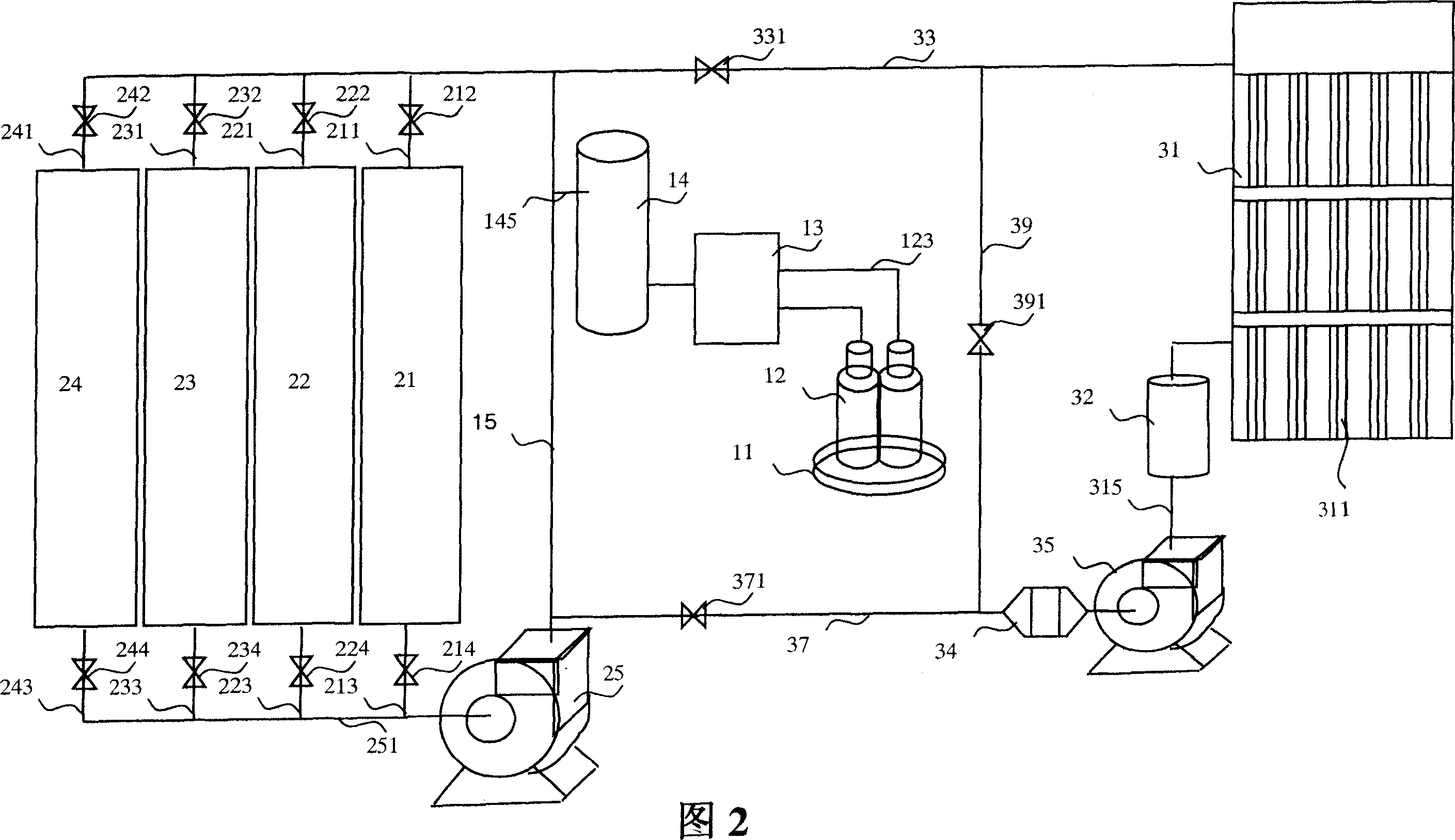 Fumigation system