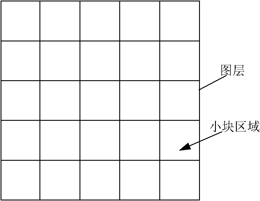 Method for adjusting chip graph density using redundancy graph insertion,