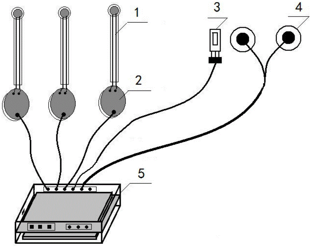 Measuring system for comfort level of clothes