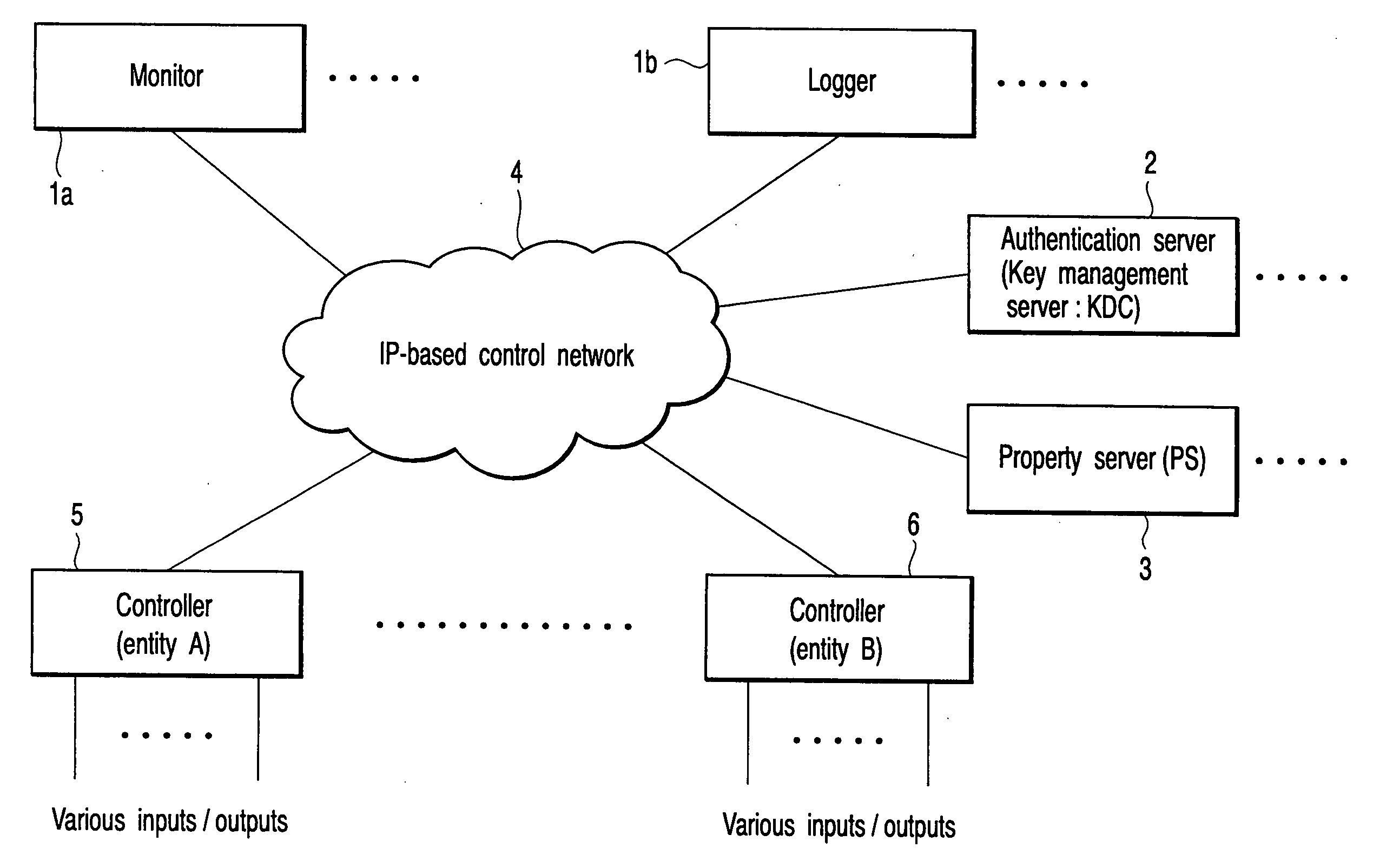 Network information setting method, network system and communication device