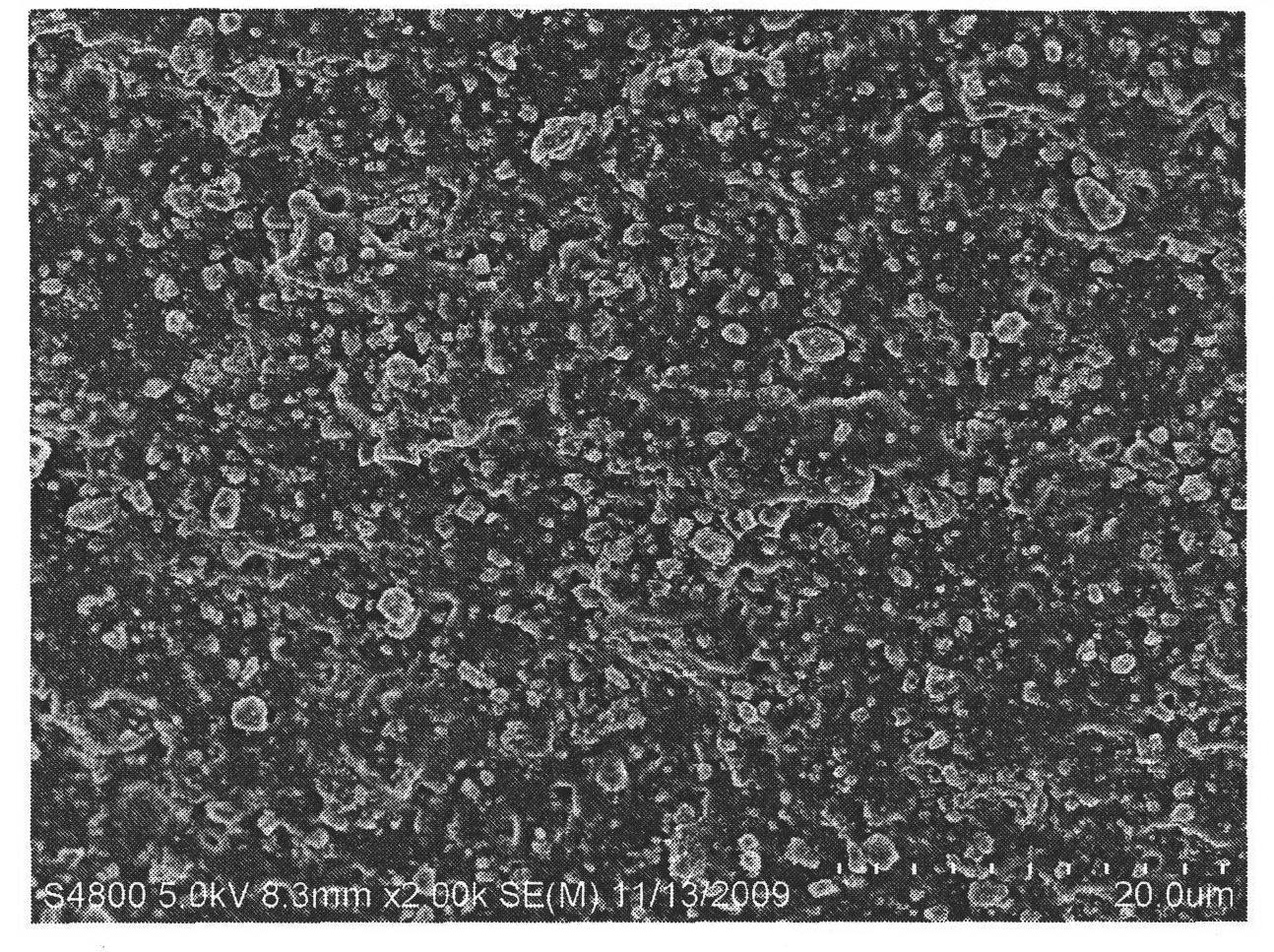 Preparation method of organic-inorganic composite