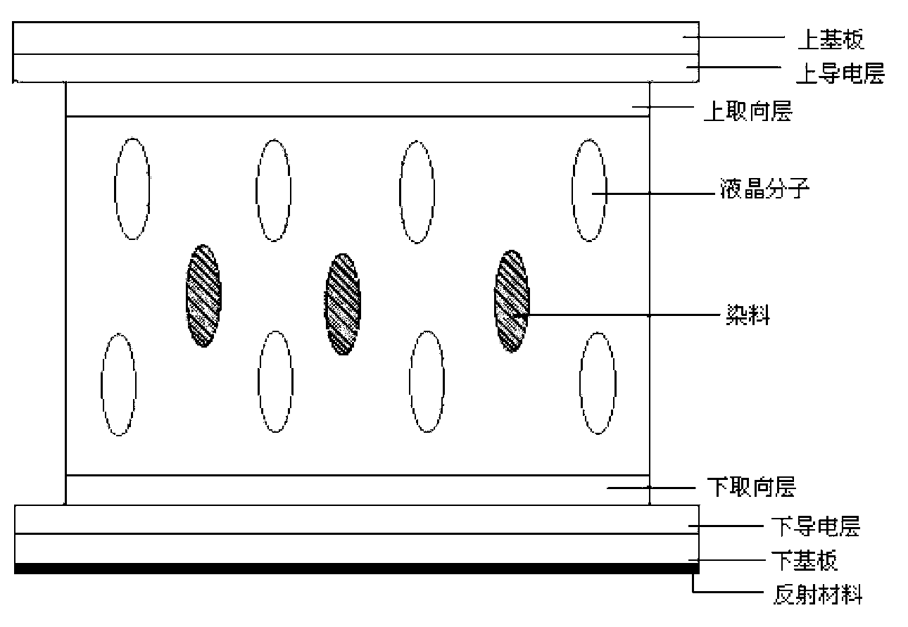 Reflection type liquid crystal display device