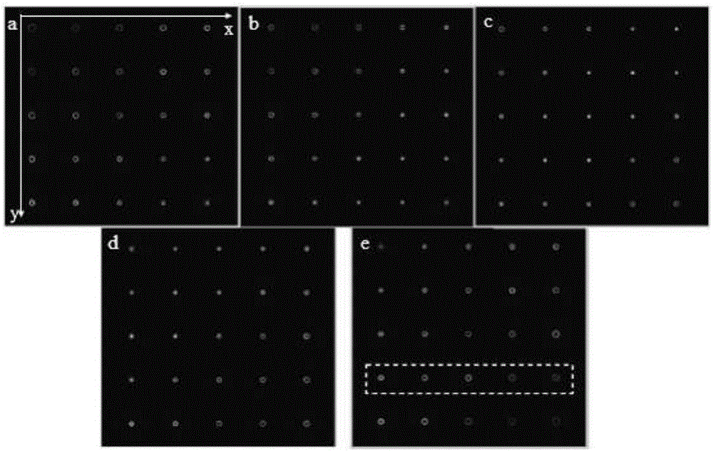 Integrating method of three-dimensional spatial distribution vortex arrays