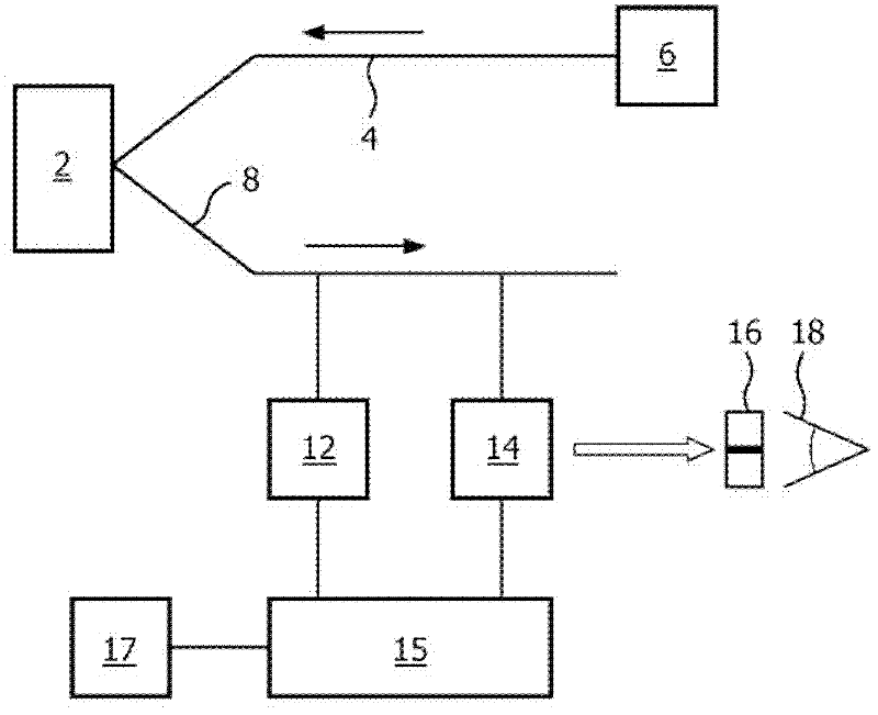 Method and apparatus of determining exhaled nitric oxide