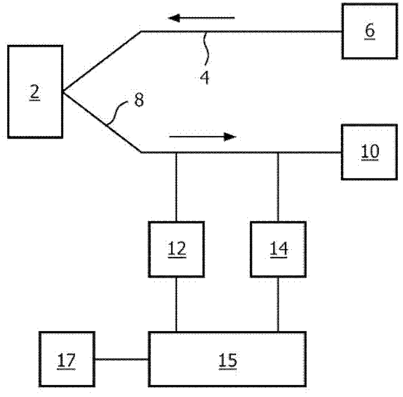 Method and apparatus of determining exhaled nitric oxide