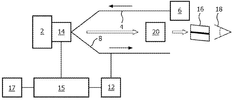 Method and apparatus of determining exhaled nitric oxide