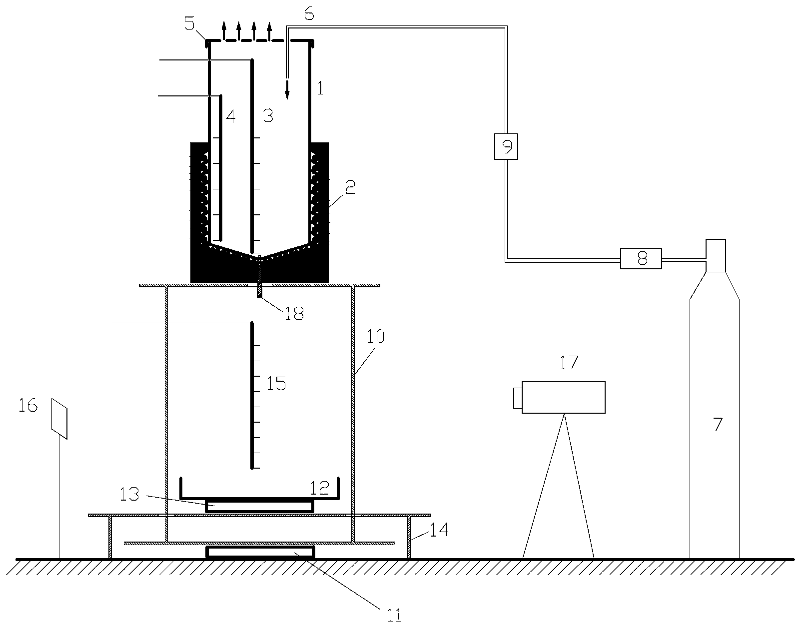 Inert gas-protected thermoplastic material heating, melting, dripping and combusting test device