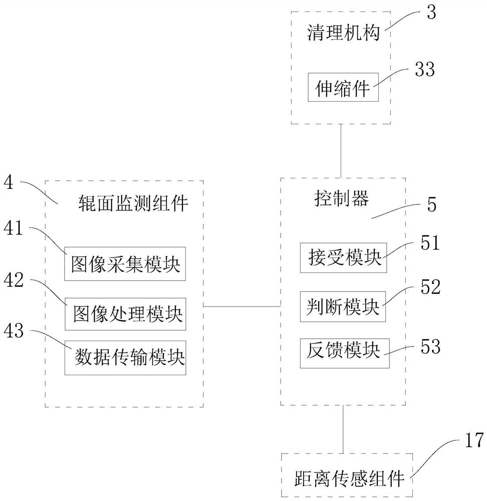 Kitchen waste resource utilization biological treatment method