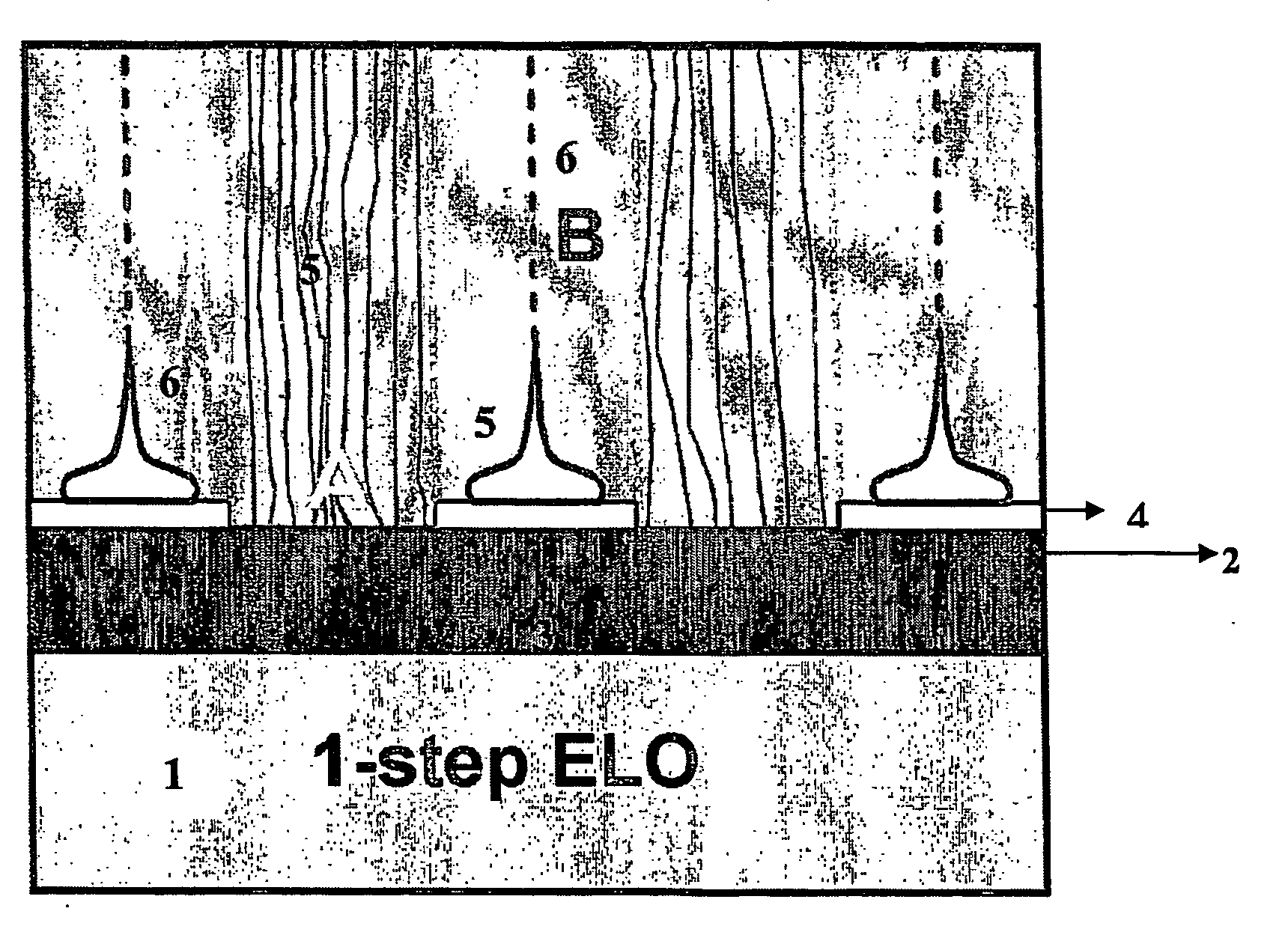 Manufacturing gallium nitride substrates by lateral overgrowth through masks and devices fabricated thereof