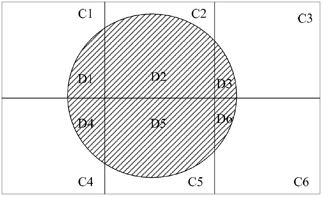 Method and device for partial rendering on map