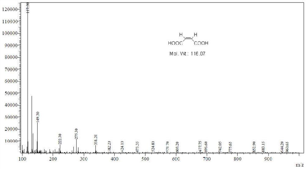 A kind of preparation method of 7h-pyrrolo[2,3-d]pyrimidine compound