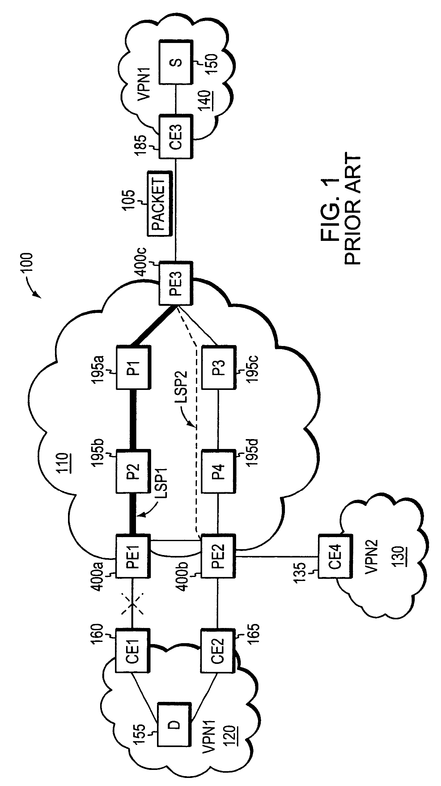 Loop prevention technique for MPLS using two labels