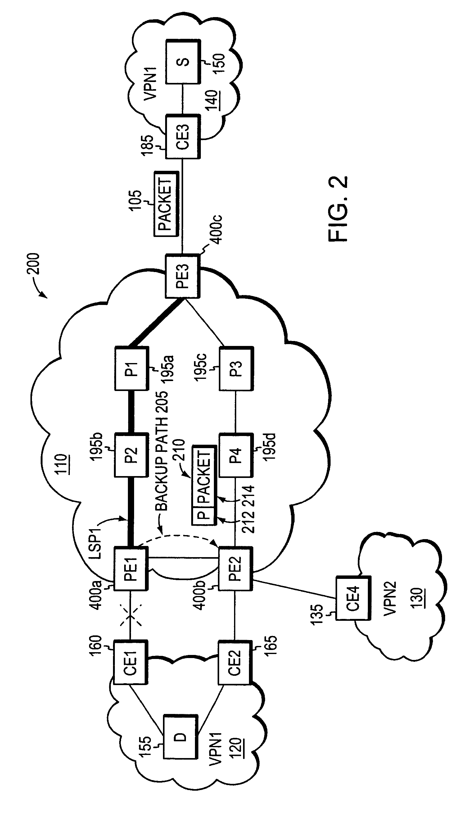 Loop prevention technique for MPLS using two labels