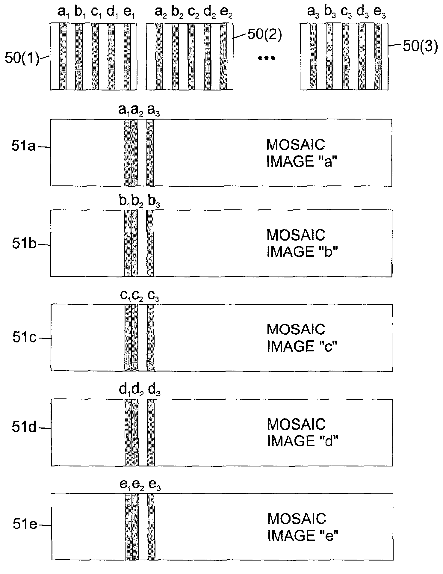 System and method for capturing and viewing stereoscopic panoramic images