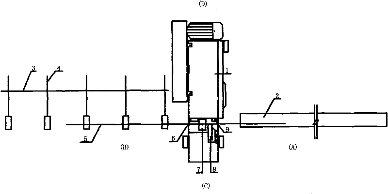 Straight end steel bar cutting machine