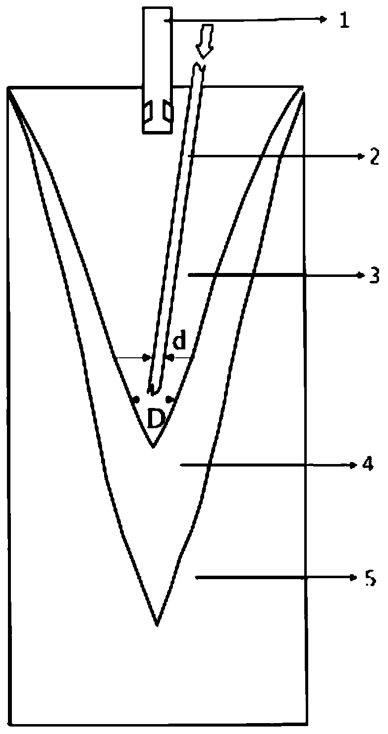 A method for eliminating centerline segregation of continuous casting slabs by using additive dilution