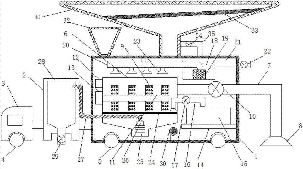 Energy-saving and environmentally-friendly sludge sorted clearing vehicle applied to hydraulic engineering