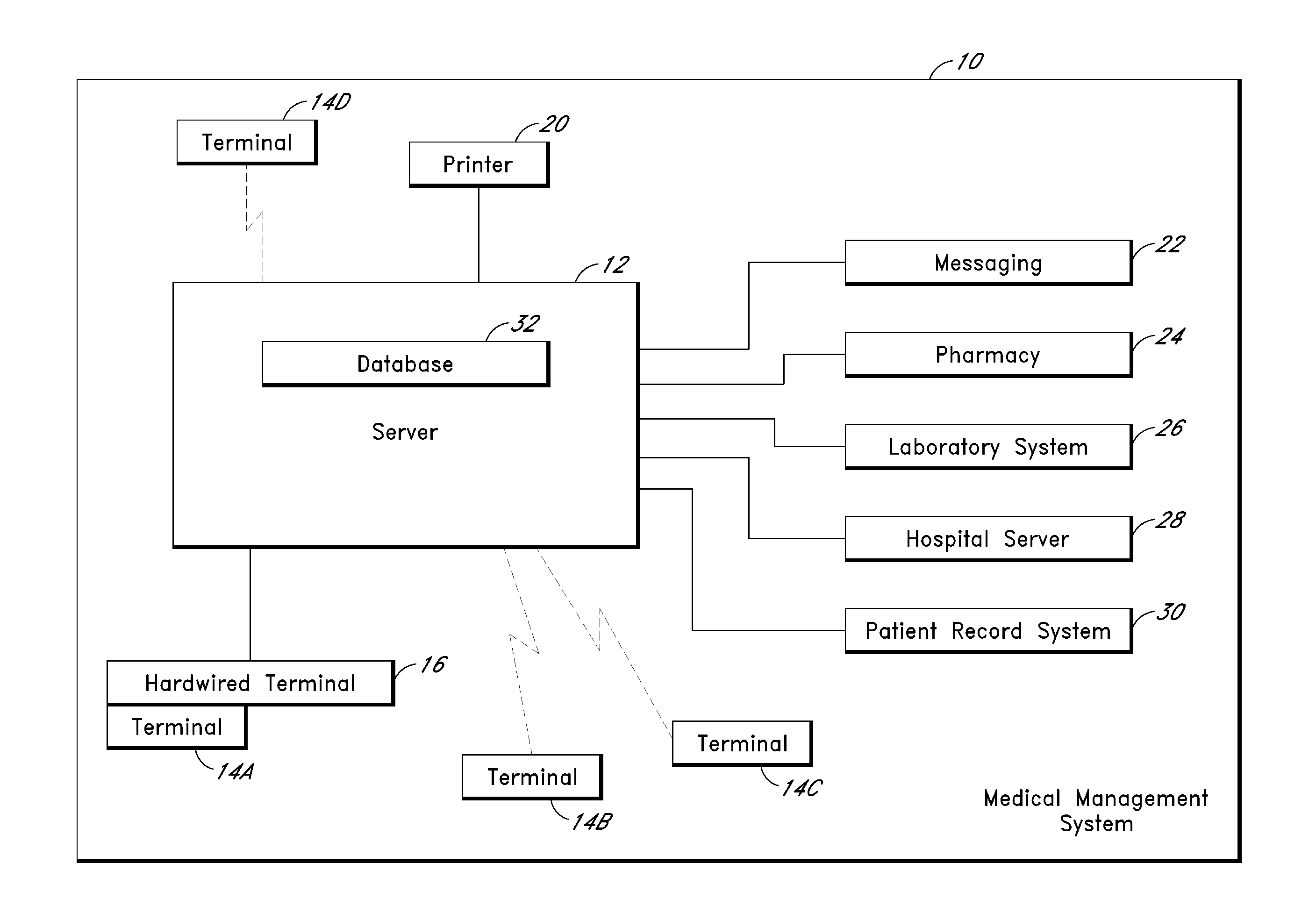 Method of displaying patient data in a medical workflow environment