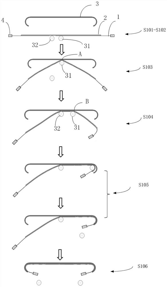 Laminating process for curved surface cover plate and flexible film