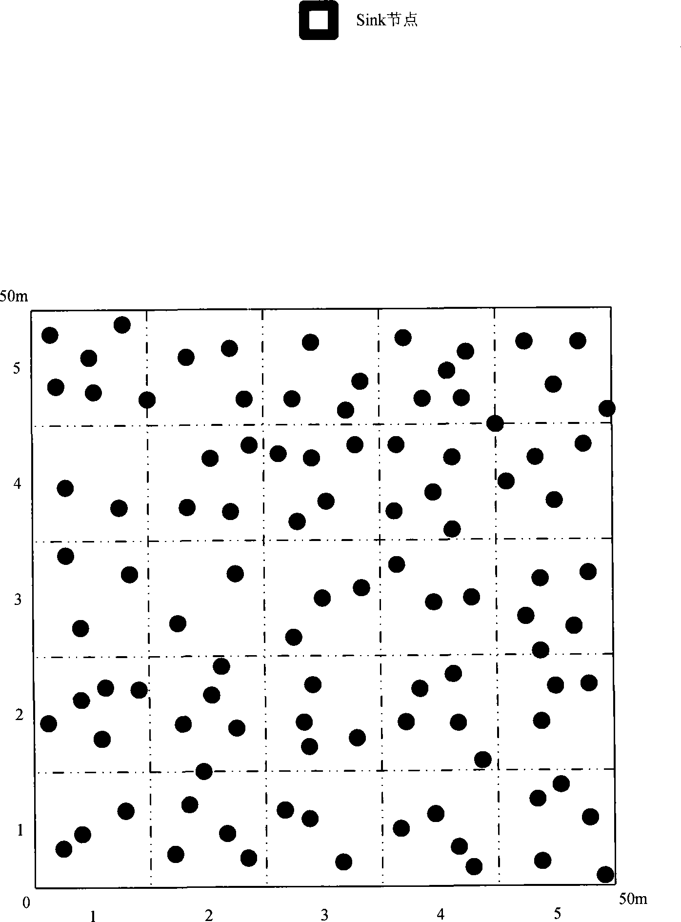 Rapid data anastomosing algorithm used for wireless sensor network