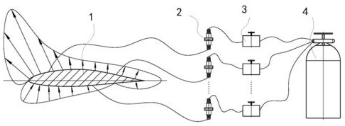 An icing wind tunnel pressure measurement test method