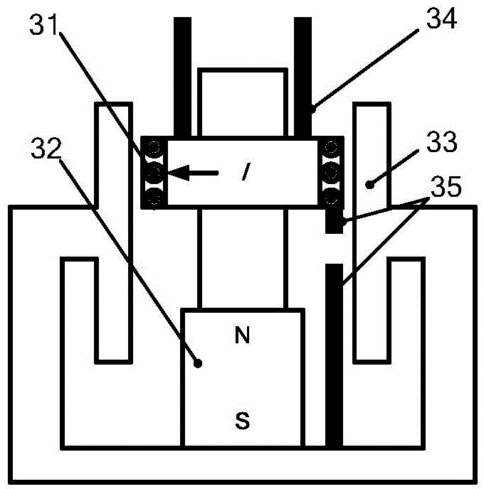 Motion and still isolation master-slave cooperative control double superior satellite platform