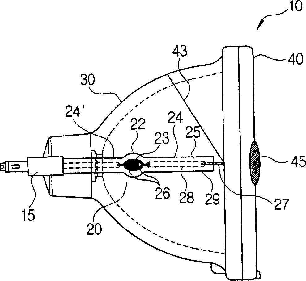 Lamp unit and display device of projector system