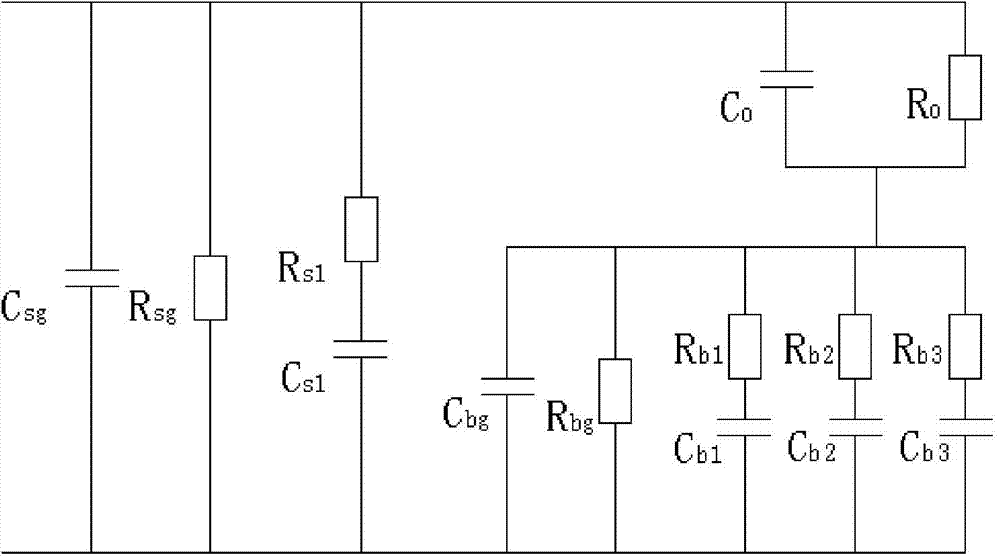 Method for estimating low-frequency dielectric loss of paper oil insulation system based on parameter identification