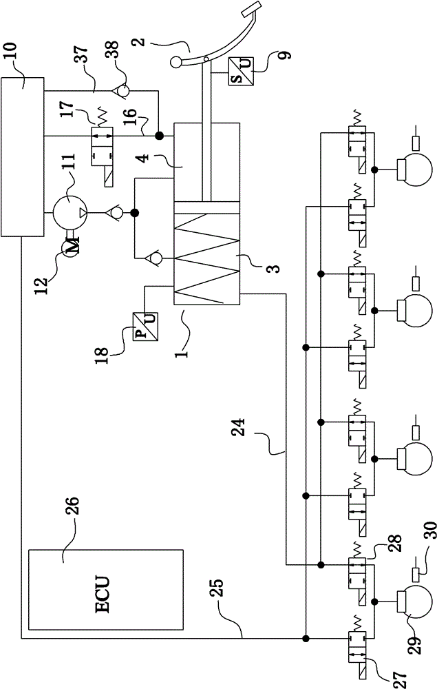 Integrated brake-by-wire system