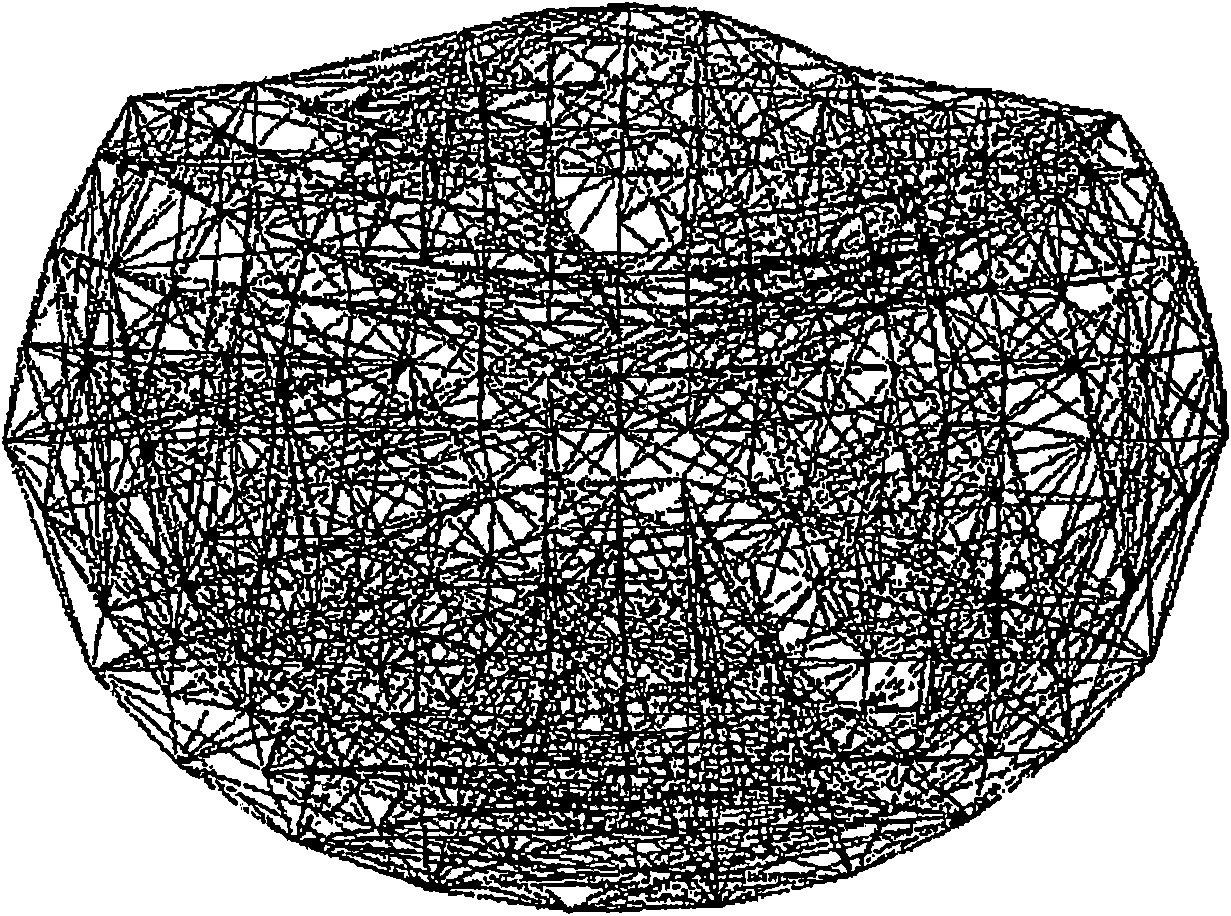 Analysis of brain patterns using temporal measures