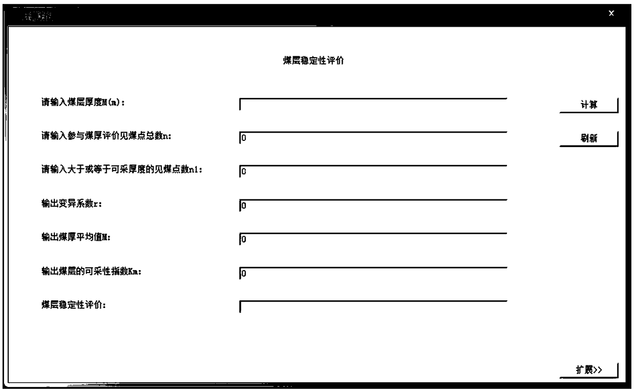 Quantitative assessment method and system of coal seam stability