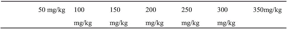 Saccharomyces cerevisiae strain, method for screening saccharomyces cerevisiae and process for brewing myrica rubra wine by aid of saccharomyces cerevisiae strain