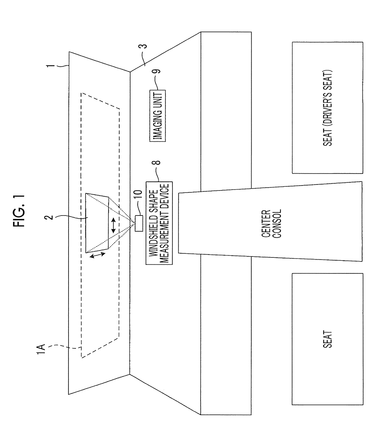 Projection type display device, projection display method, and projection display program