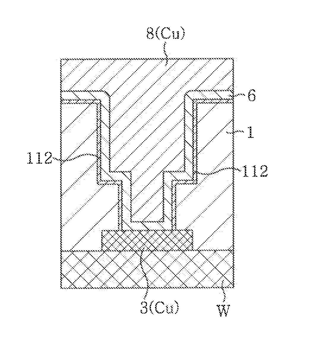 Film forming method and film forming apparatus