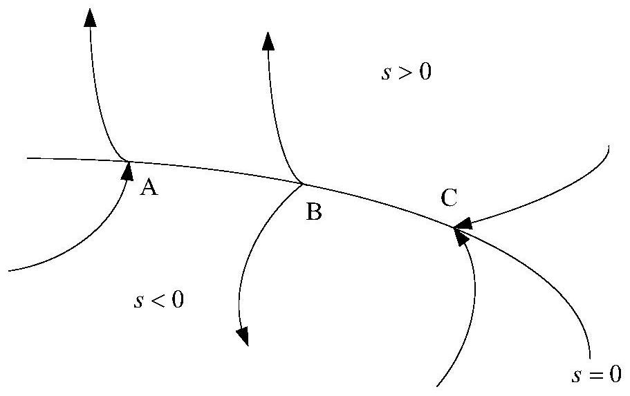 Spatial rotation mechanism gravity unloading device and method based on Kalman filtering