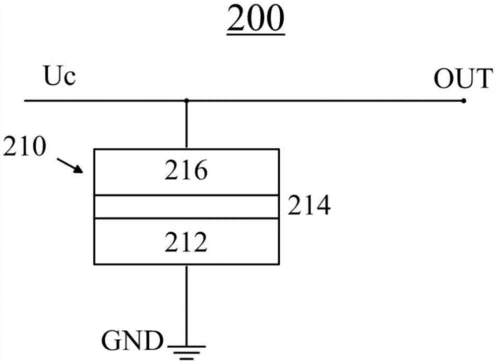 Phase locked loop circuit based on spin oscillator