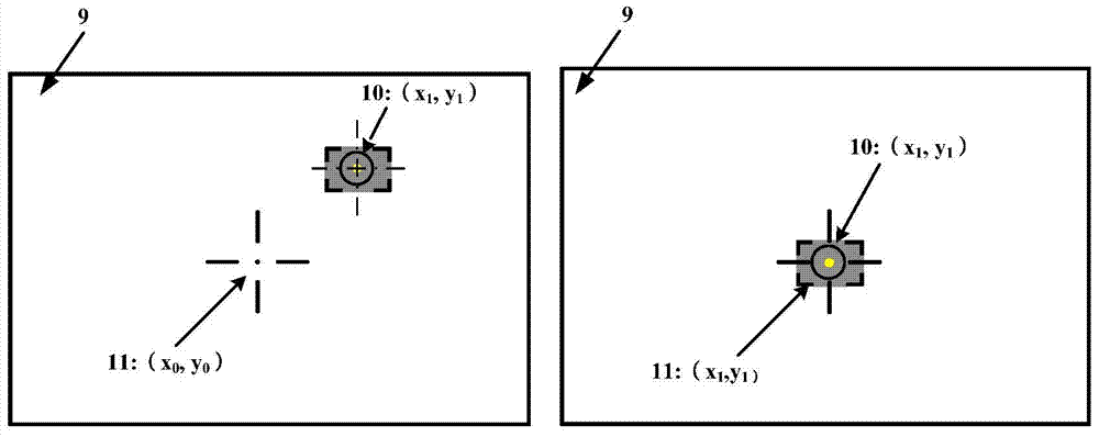 System and method for automatically calibrating parallelism of optical axes of multi-spectral multi-optical-axis optoelectronic devices