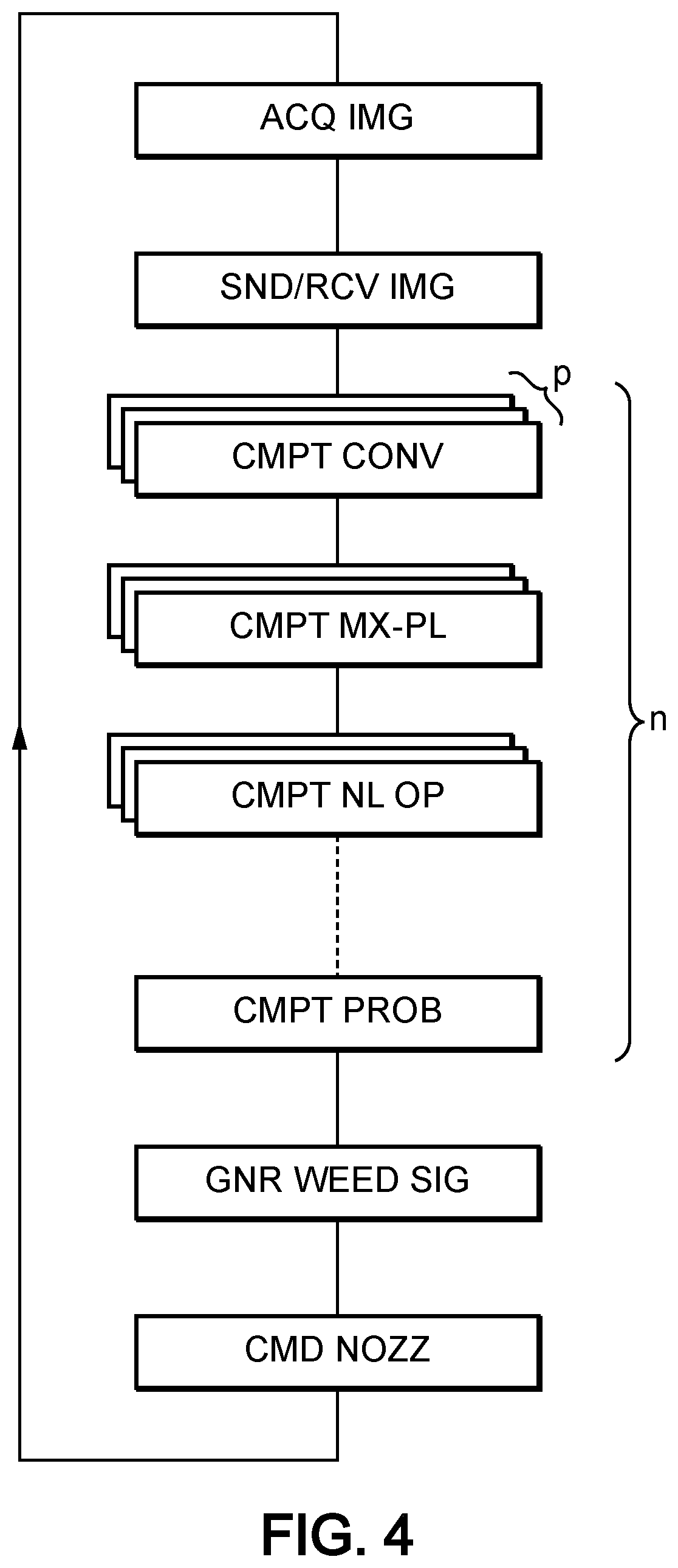 Weed control systems and methods, and agricultural sprayer incorporating same