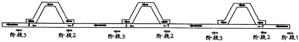 Resin mold-filling method for manufacturing inverted-U-shaped stringer wallboards