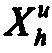 Fuzzy neural network algorithm integrating classification and clustering into one body