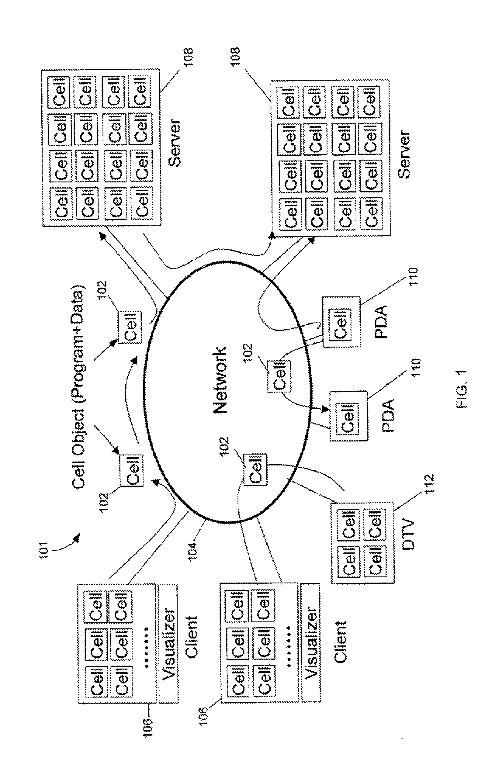 Non-Homogeneous Multi-Processor System With Shared Memory