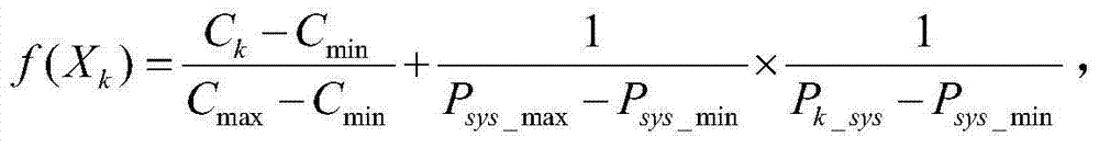 Cooperative relay selection method based on improved genetic-particle swarm optimization mixed algorithm