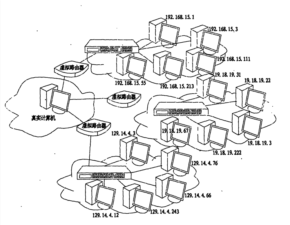 Network hiding method for computer and network hiding system based on method