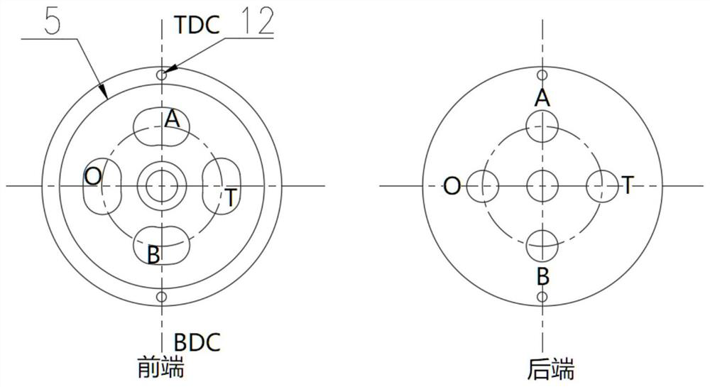 Four-way hydraulic transformer with axial flow distribution structure